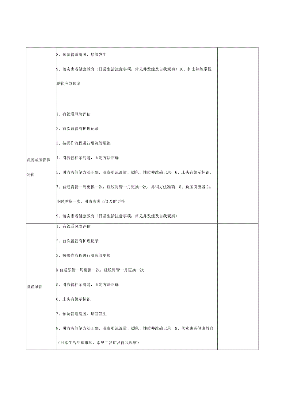 引流管质量标准.docx_第2页