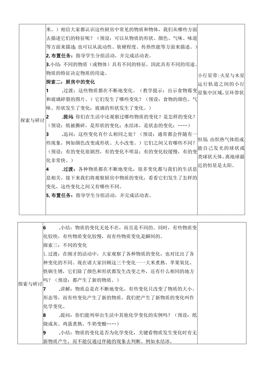 教科版六年级下册科学第四单元第1课《厨房里的物质与变化》教案（定稿）.docx_第2页