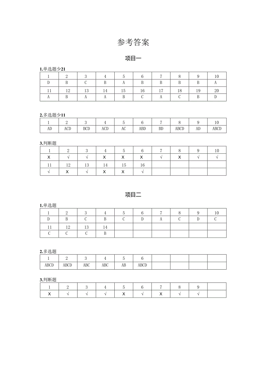 信息技术基础-达标检测参考答案赵丽梅.docx_第1页