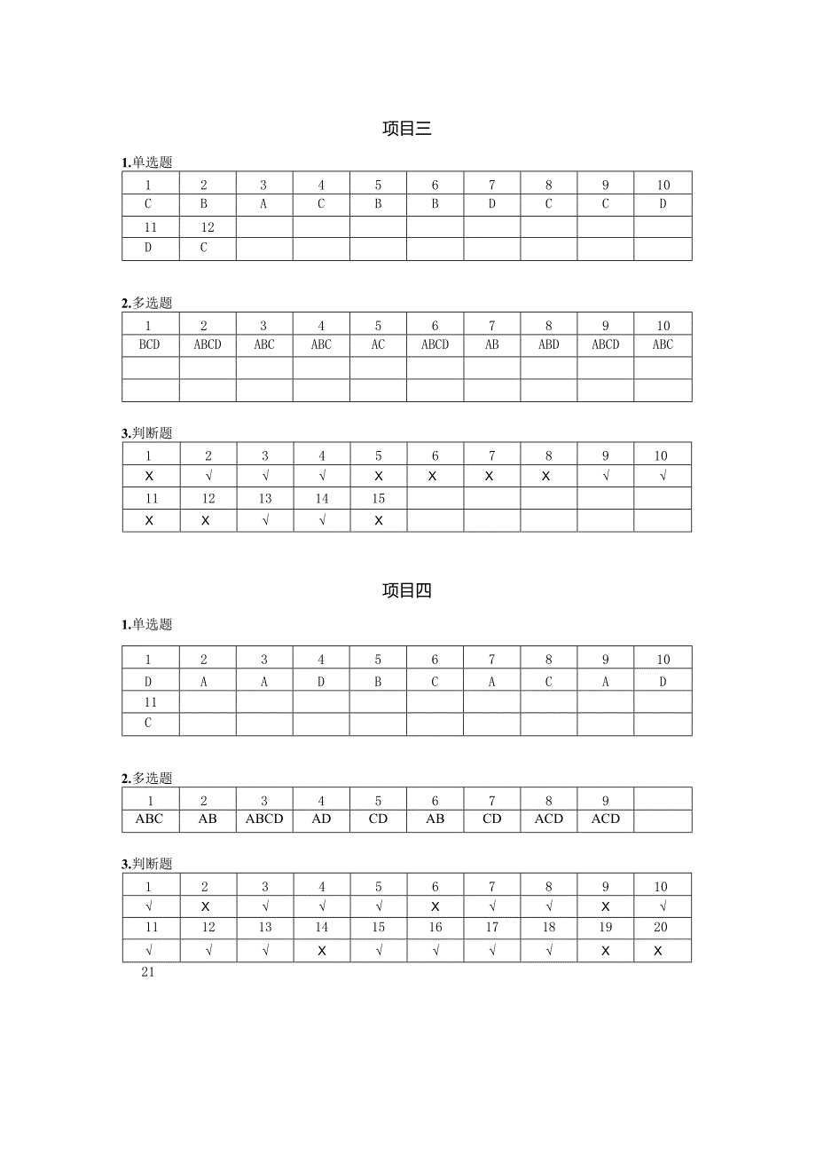 信息技术基础-达标检测参考答案赵丽梅.docx_第2页