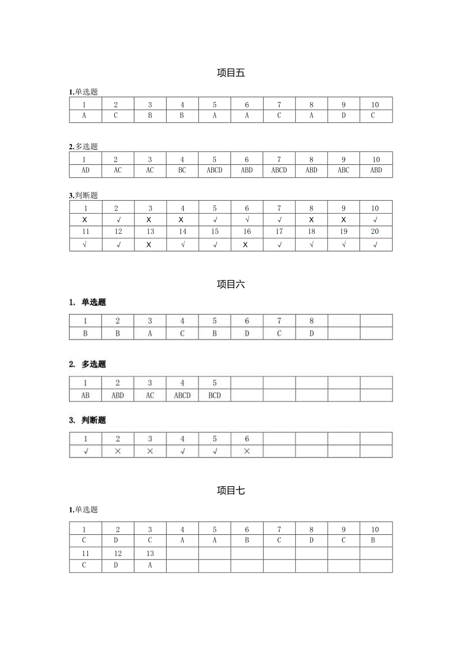 信息技术基础-达标检测参考答案赵丽梅.docx_第3页