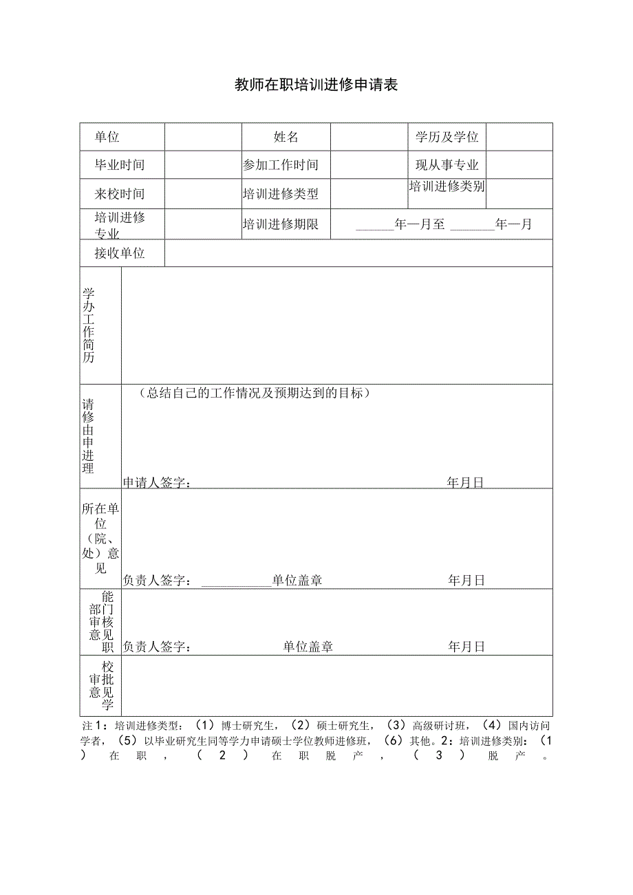 教师在职培训进修申请表.docx_第1页