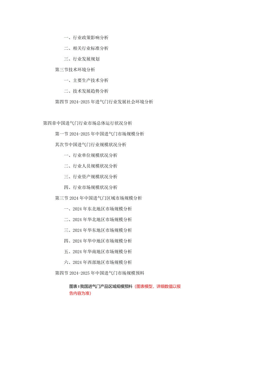 2024-2025年进气门行业深度调查及发展前景研究报告.docx_第3页