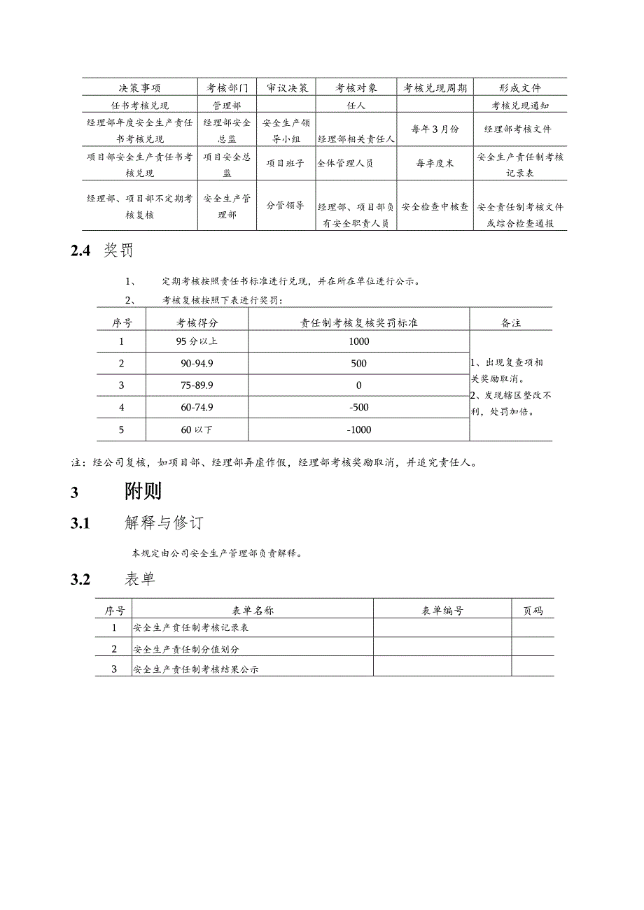 安全生产责任制考核制度.docx_第3页