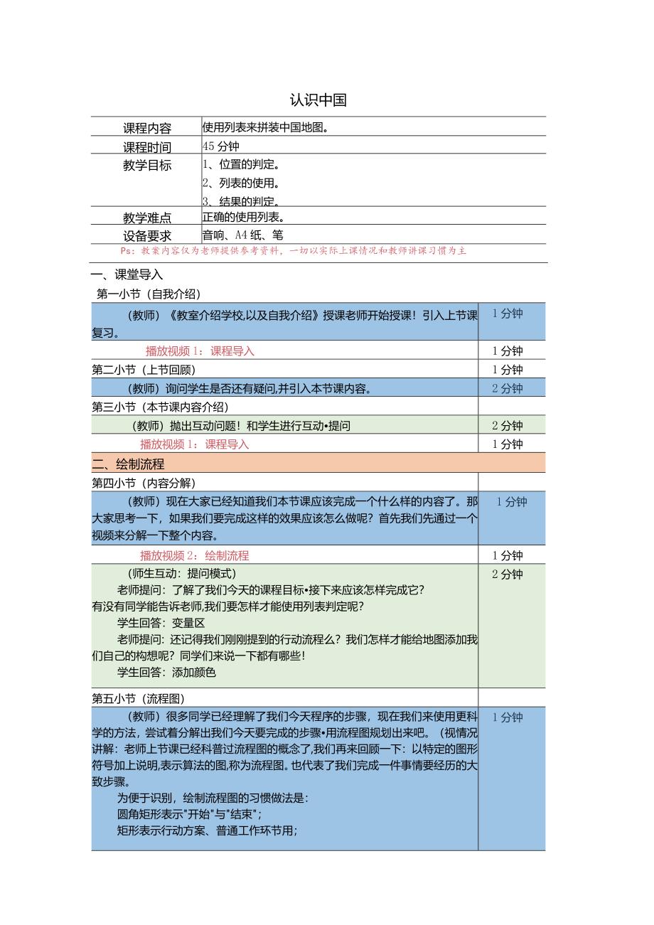 小学四年级课后服务：scratch少儿编程二阶第17课：认识祖国教案.docx_第1页