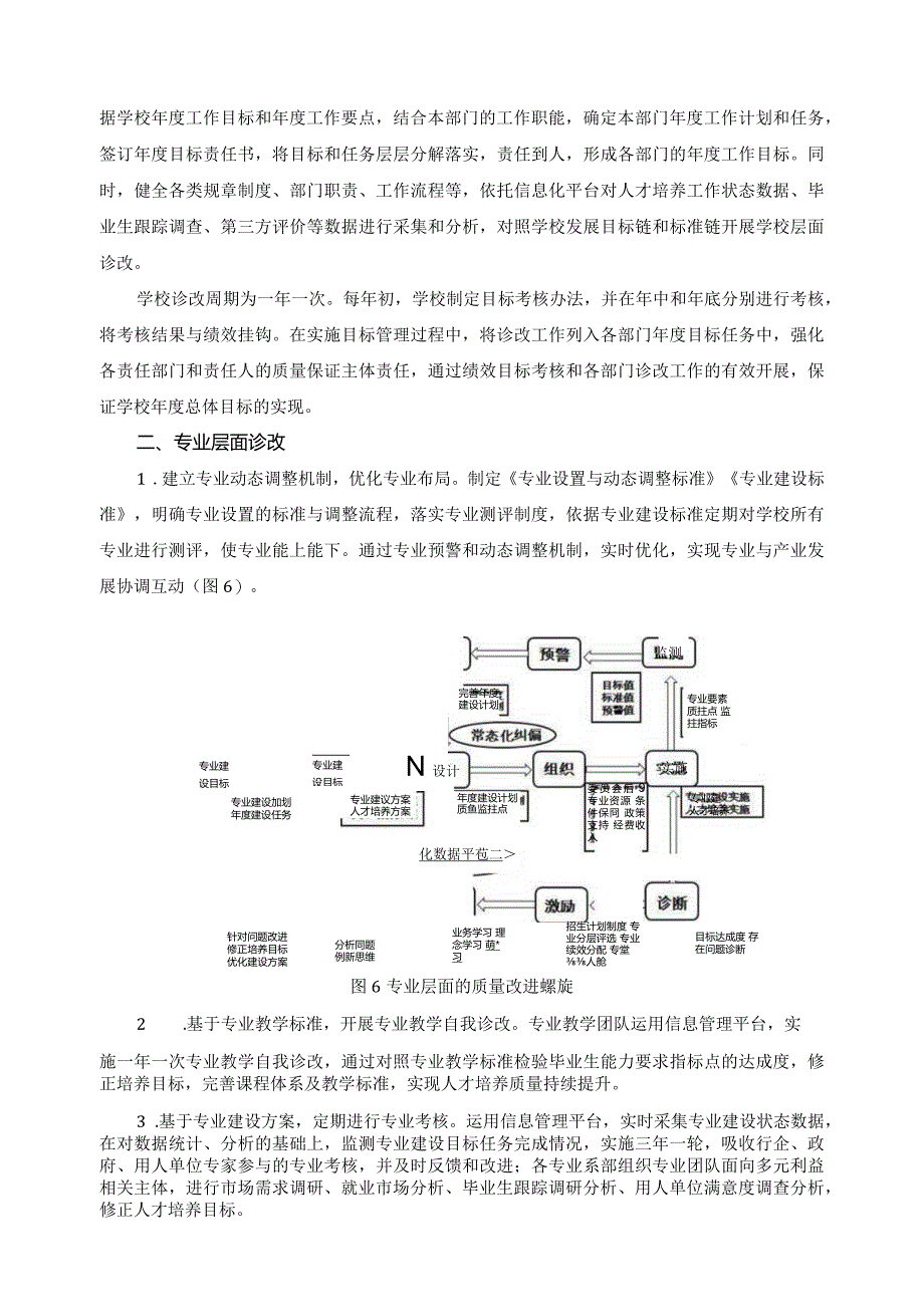 专业建设“8字螺旋”质量改进方案.docx_第2页