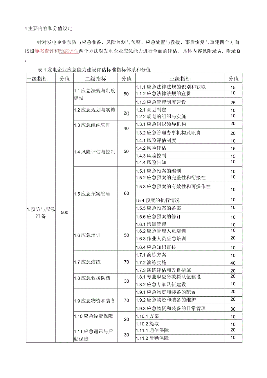 DL-T-1919-2018-发电企业应急能力建设评估规范(校对版).docx_第3页