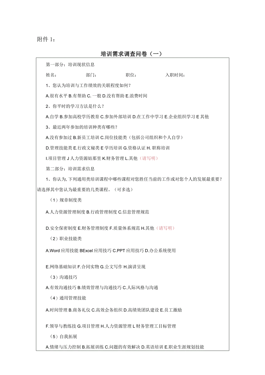 培训需求调查问卷.docx_第2页