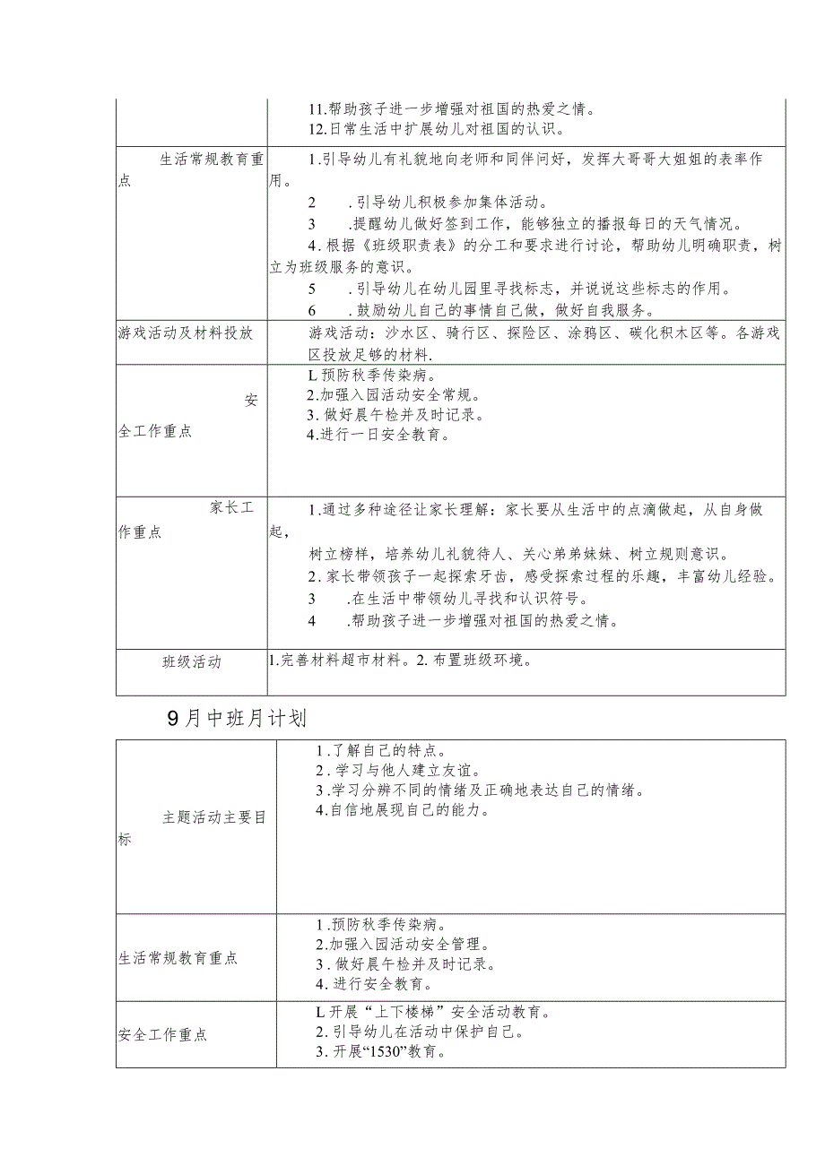 幼儿园课程设置方案.docx_第3页