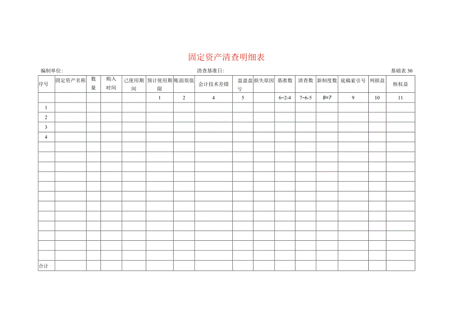 固定资产清查工作底稿明细表.docx_第1页