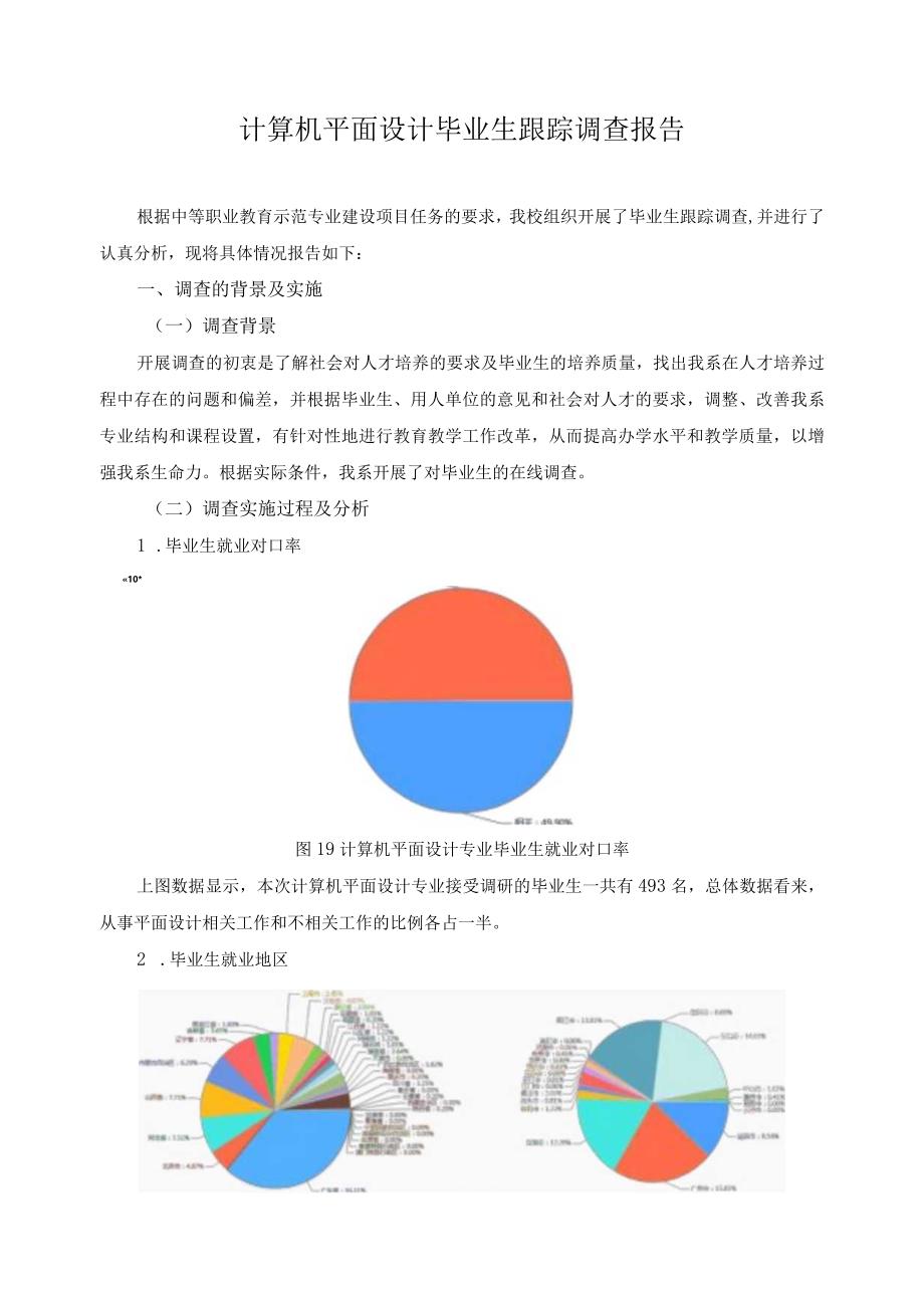 计算机平面设计毕业生跟踪调查报告.docx_第1页