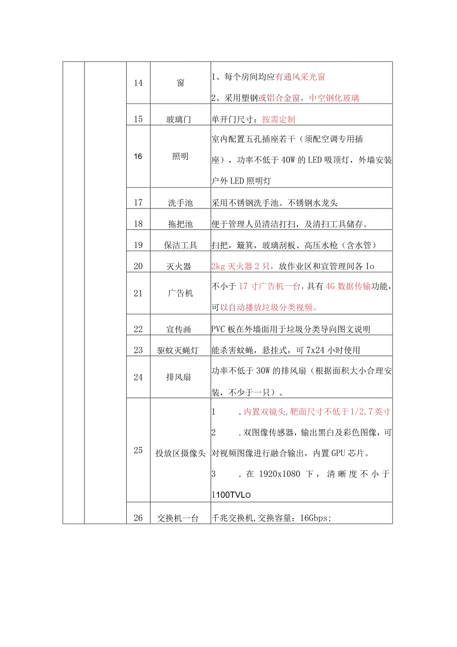 智能式垃圾分类房参考示例.docx_第3页