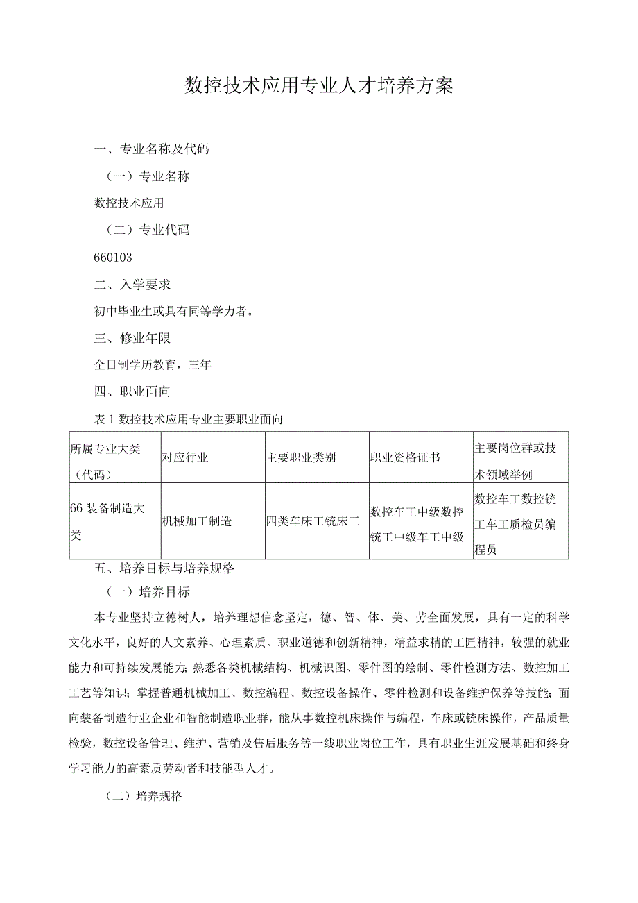 数控技术应用专业人才培养方案.docx_第1页