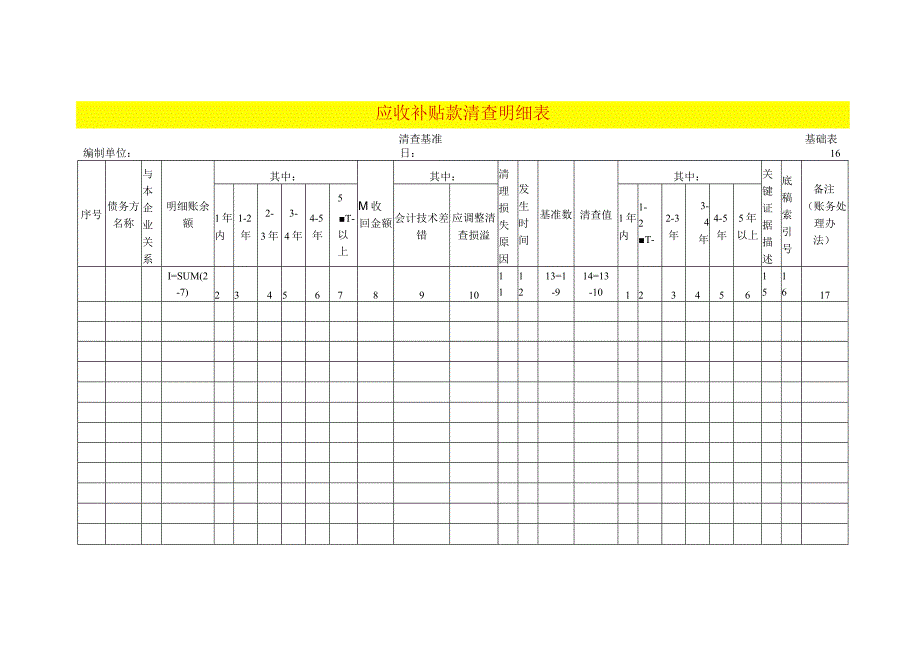 应收补贴款清查工作底稿明细表.docx_第1页