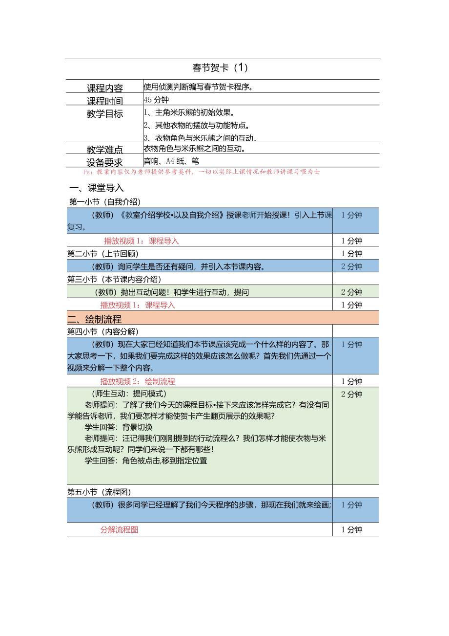 小学五年级课后服务：scratch少儿编程三阶第21课：春节贺卡教案.docx_第1页