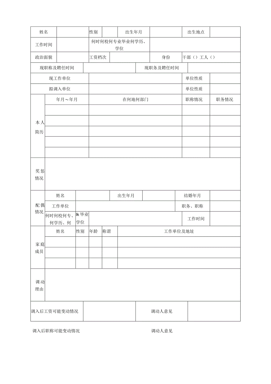 江西农业大学人员调入申请表.docx_第2页