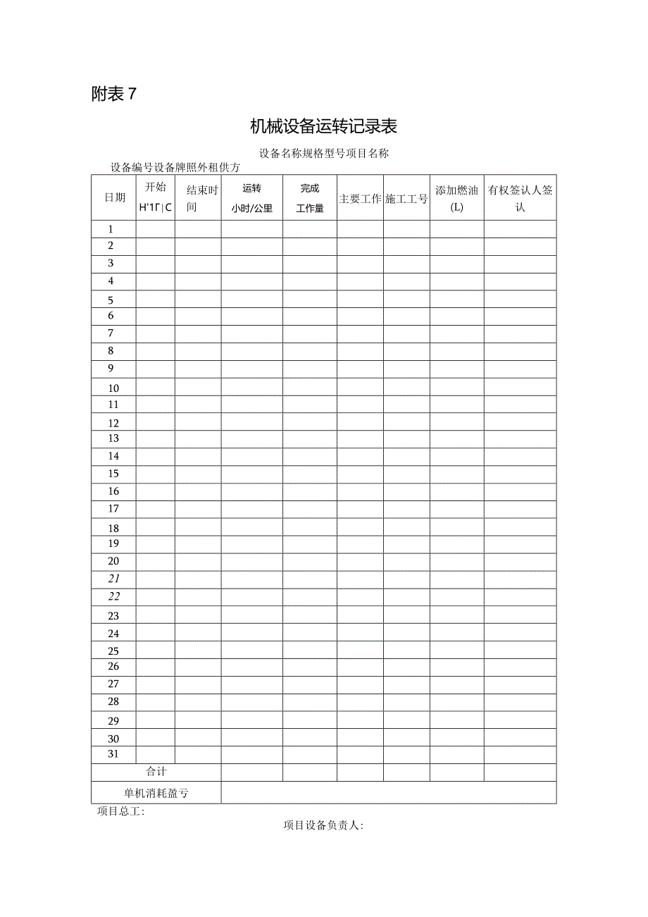 附表7机械设备运转记录表 .docx_第1页