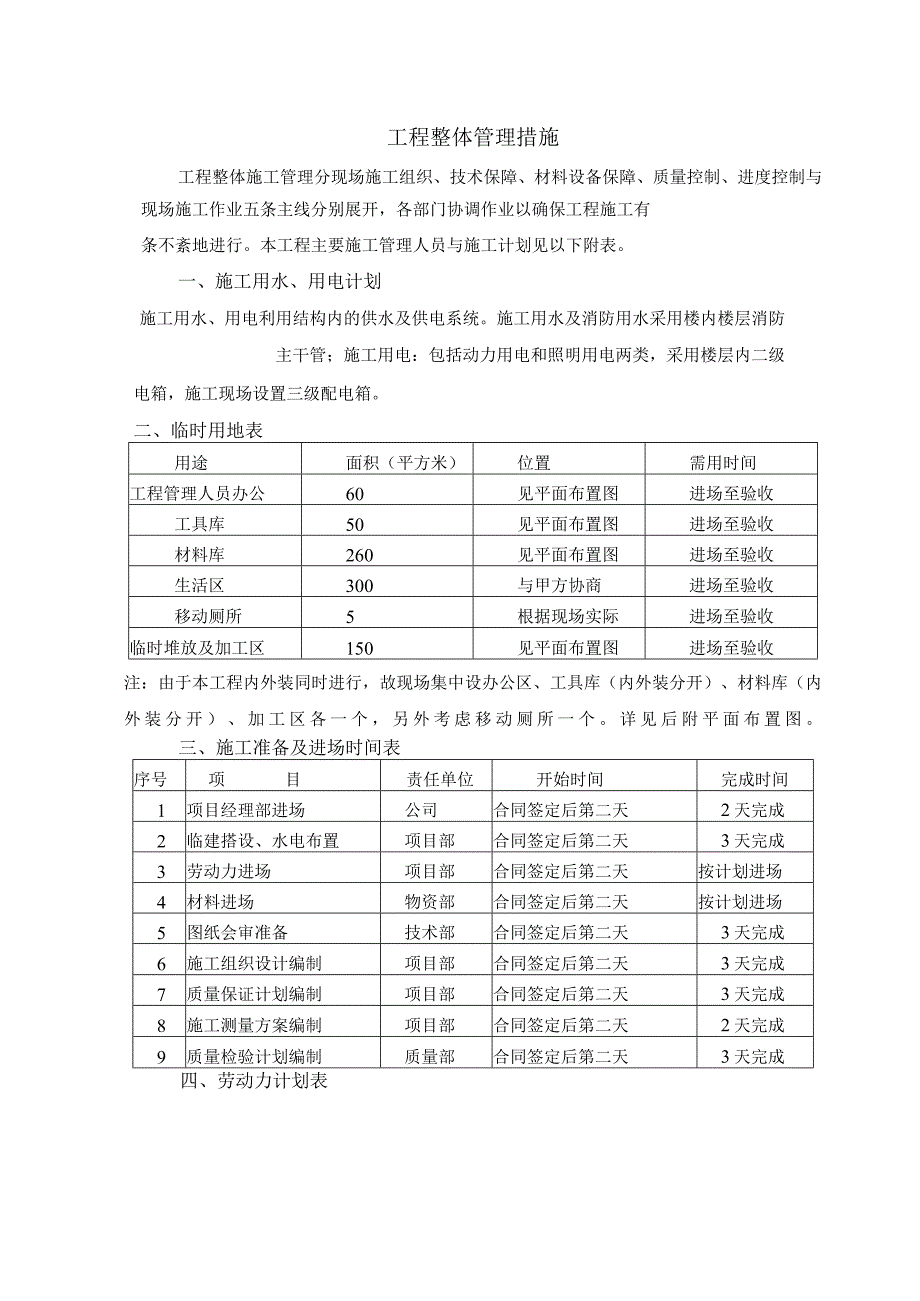 工程整体管理措施.docx_第1页