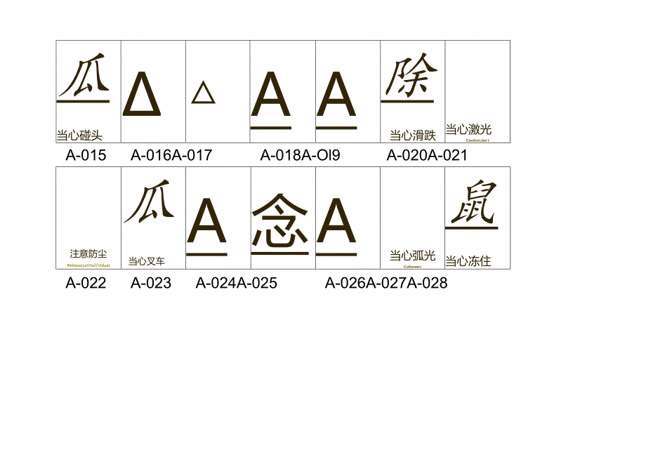 工厂安全警示标识普及.docx_第2页