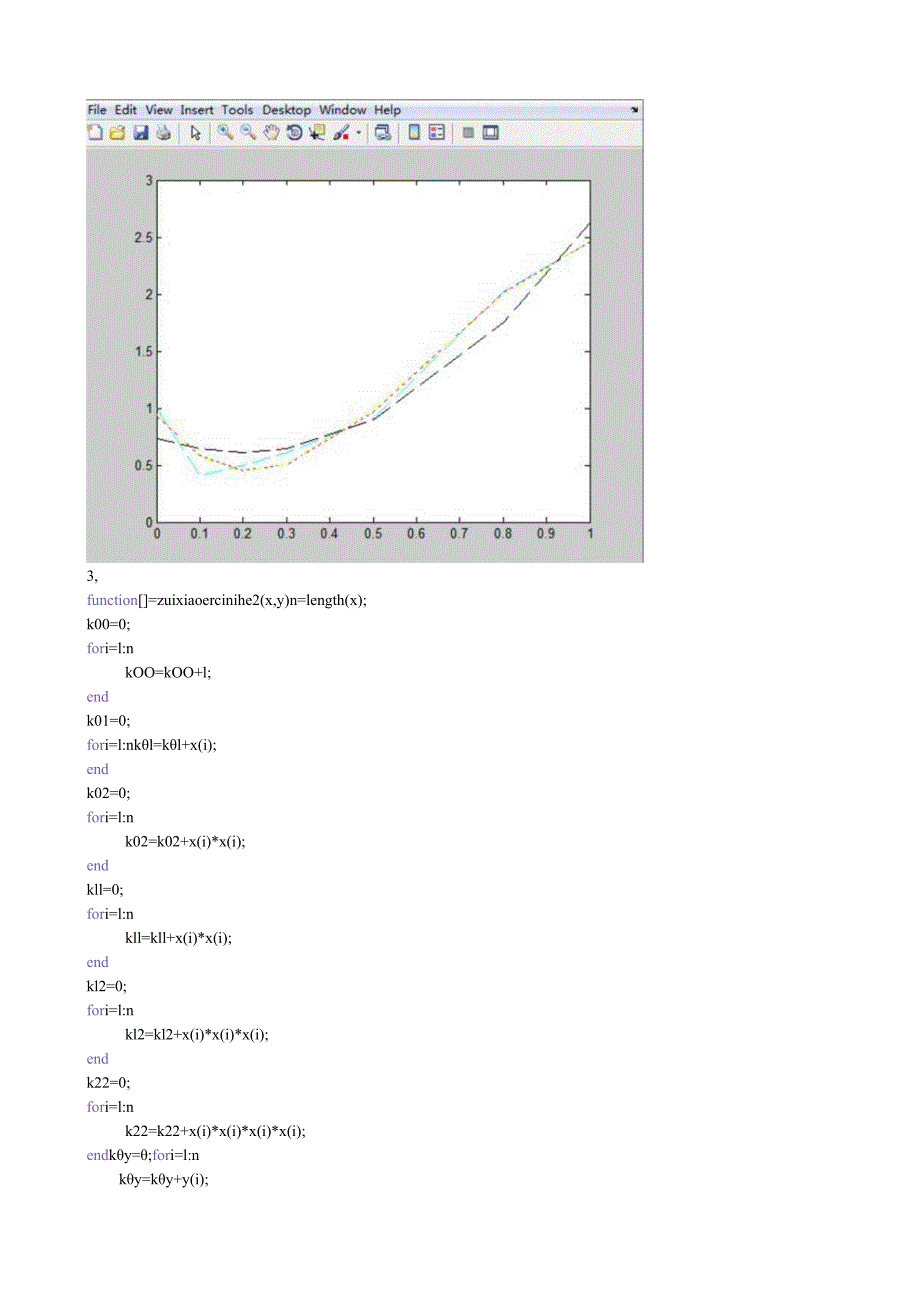 数值分析实验报告3.docx_第3页