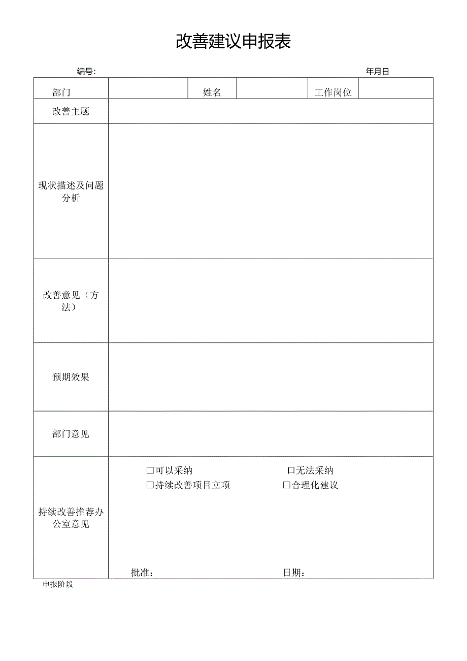 公司改善建议申报表模板.docx_第1页