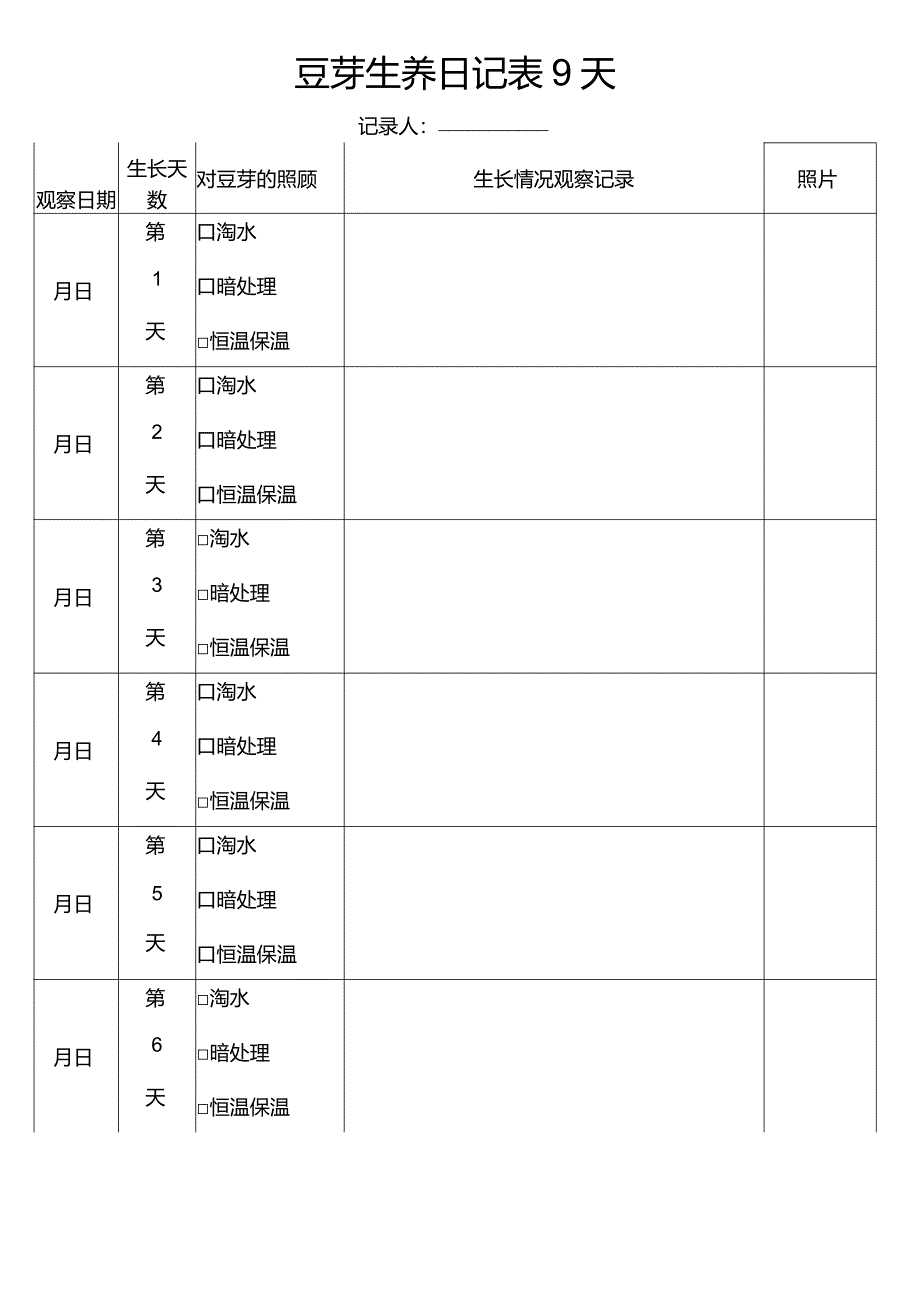 豆芽生养日记表 9天.docx_第1页