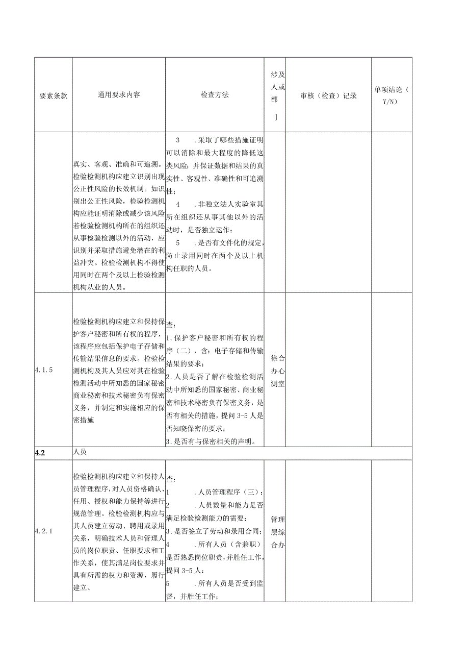 内部审核检查表.docx_第2页