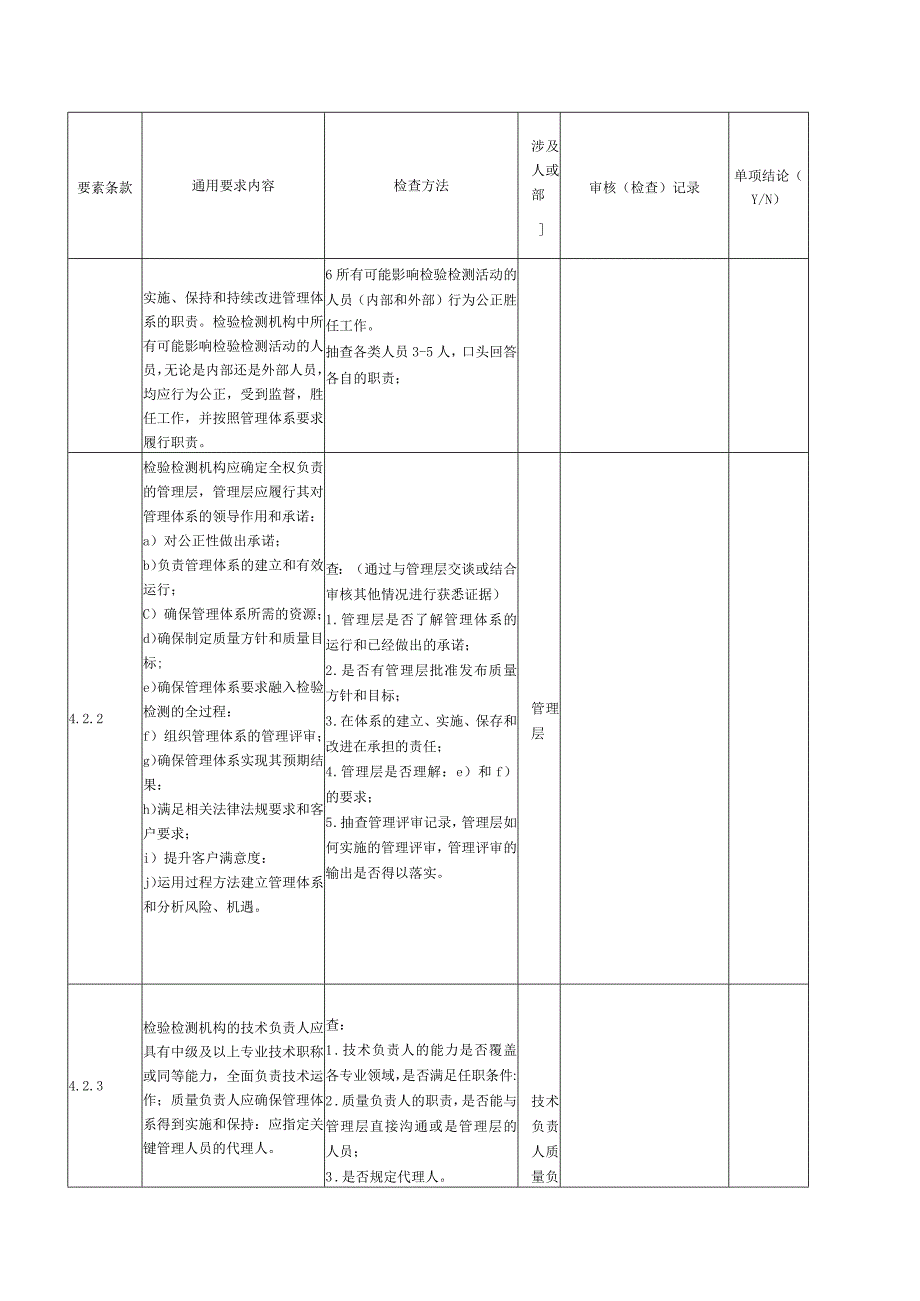 内部审核检查表.docx_第3页