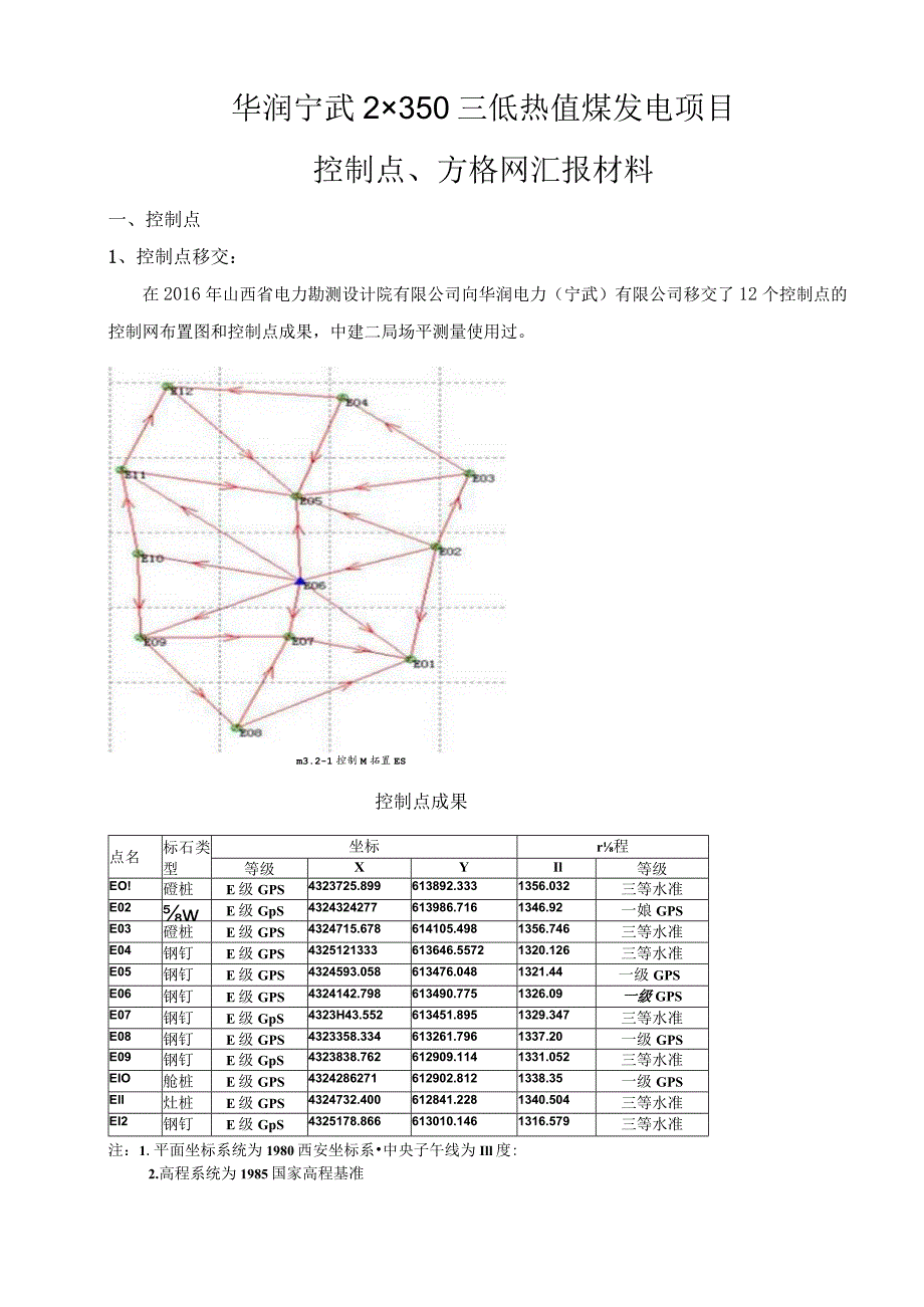 控制点方格网汇报材料.docx_第1页