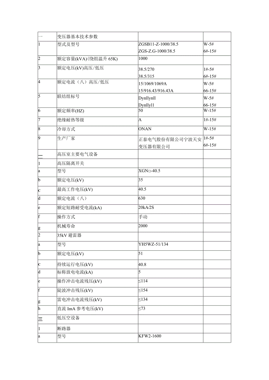 变压器检修、维护、试验规程要求.docx_第2页