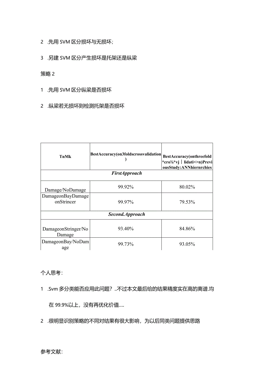 检测结构损坏检测损坏部位预测剩余寿命.docx_第2页