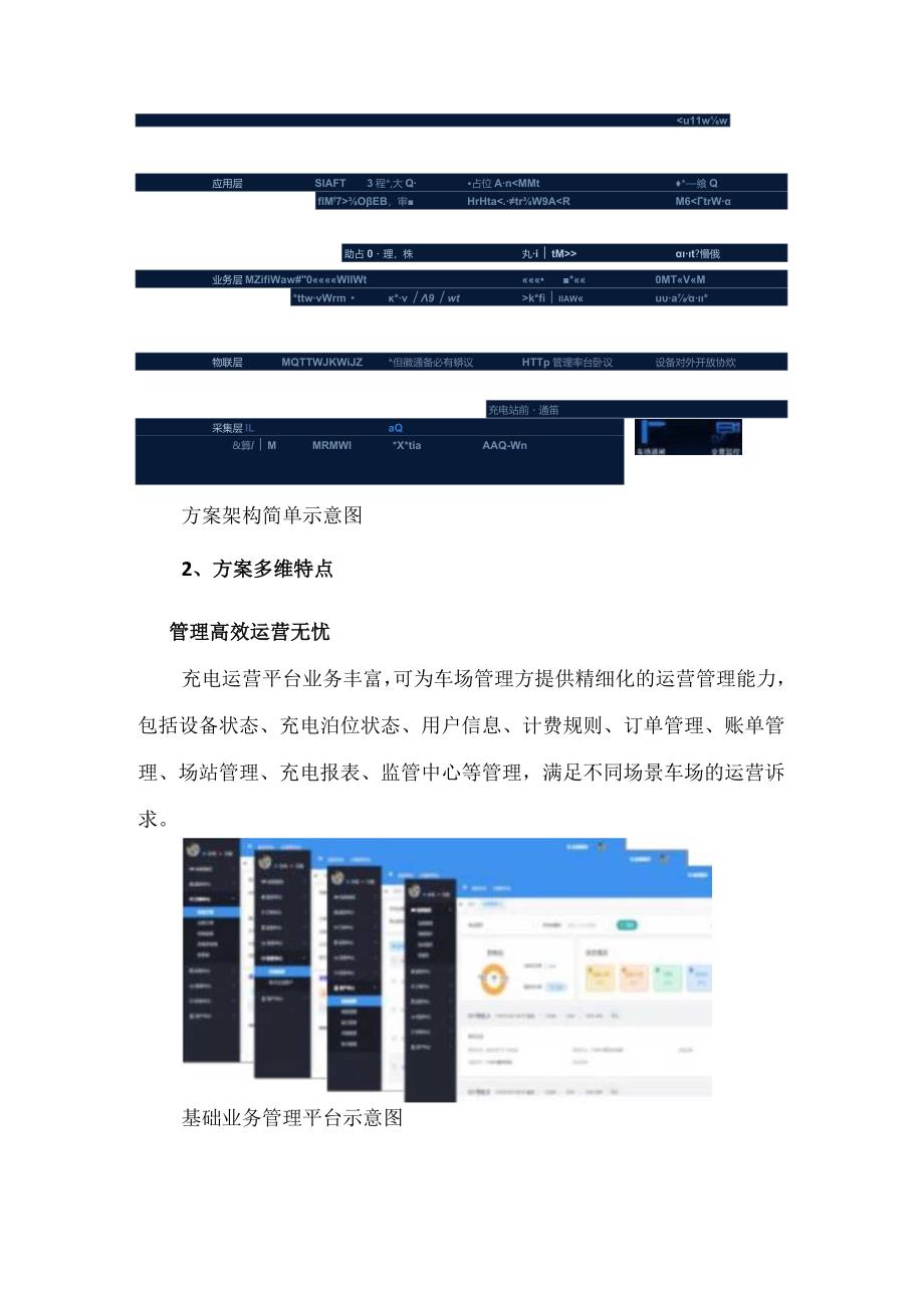 停充一体化解决方案.docx_第2页