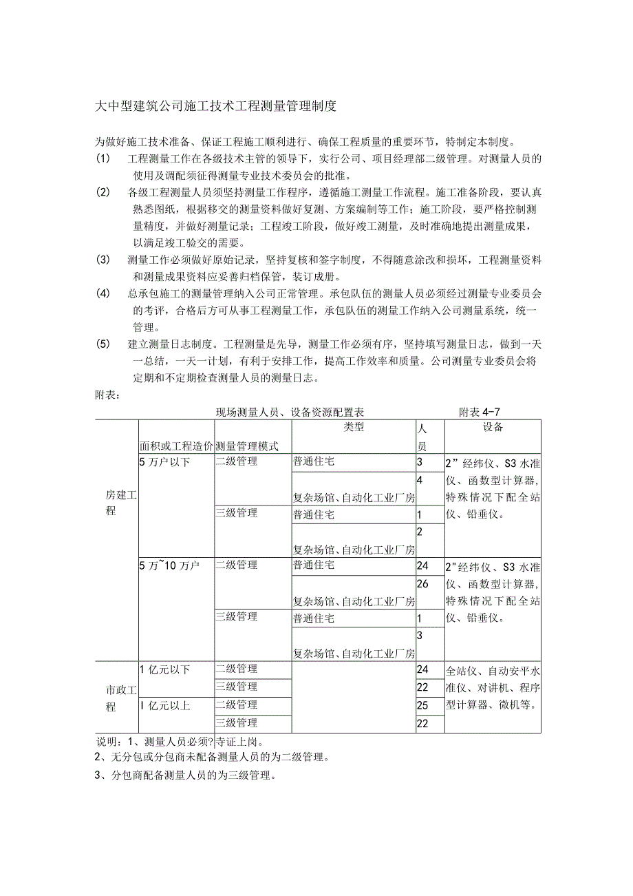 大中型建筑公司施工技术工程测量管理制度.docx_第1页