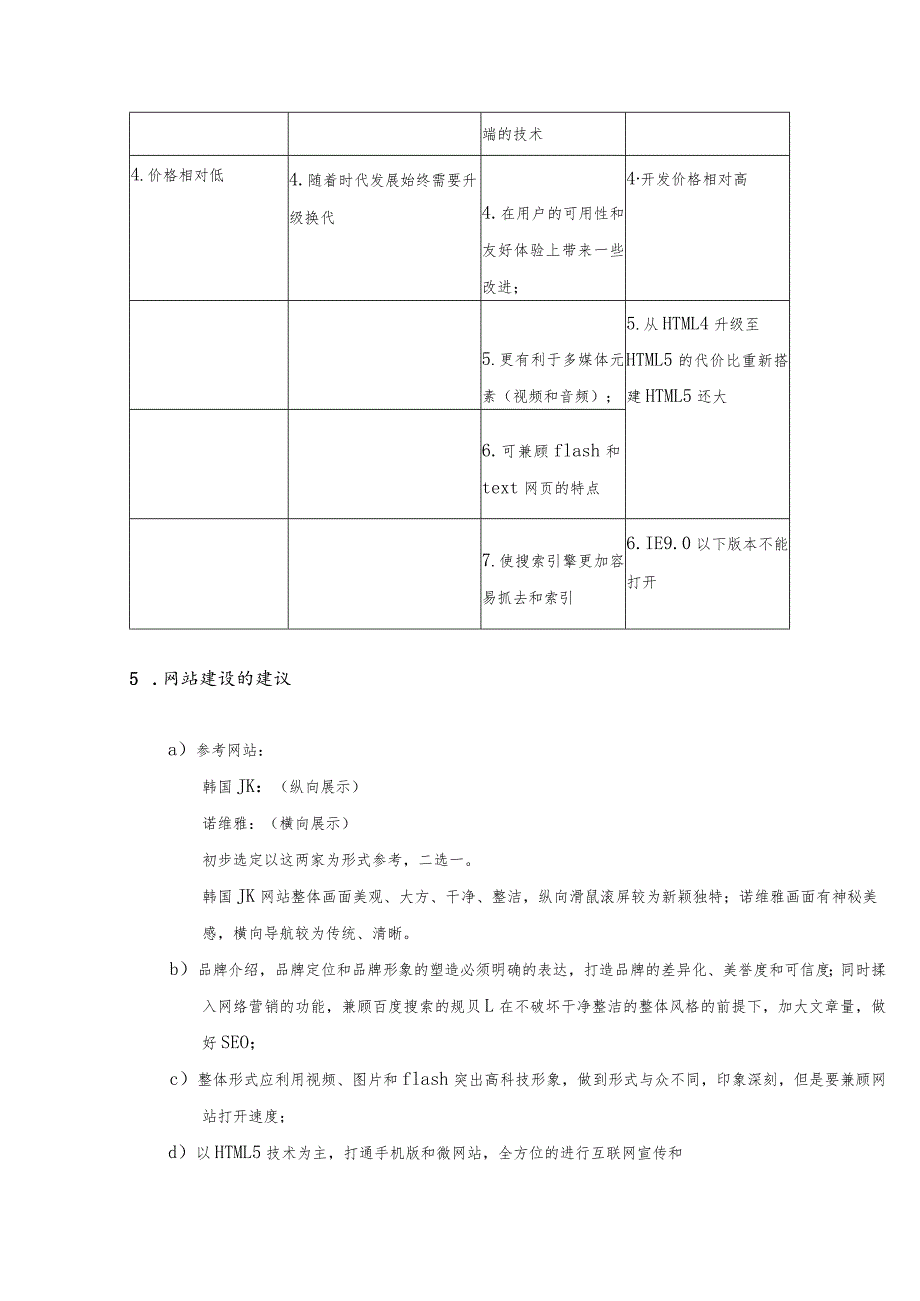 医美整形医院网站建立策略方案.docx_第3页