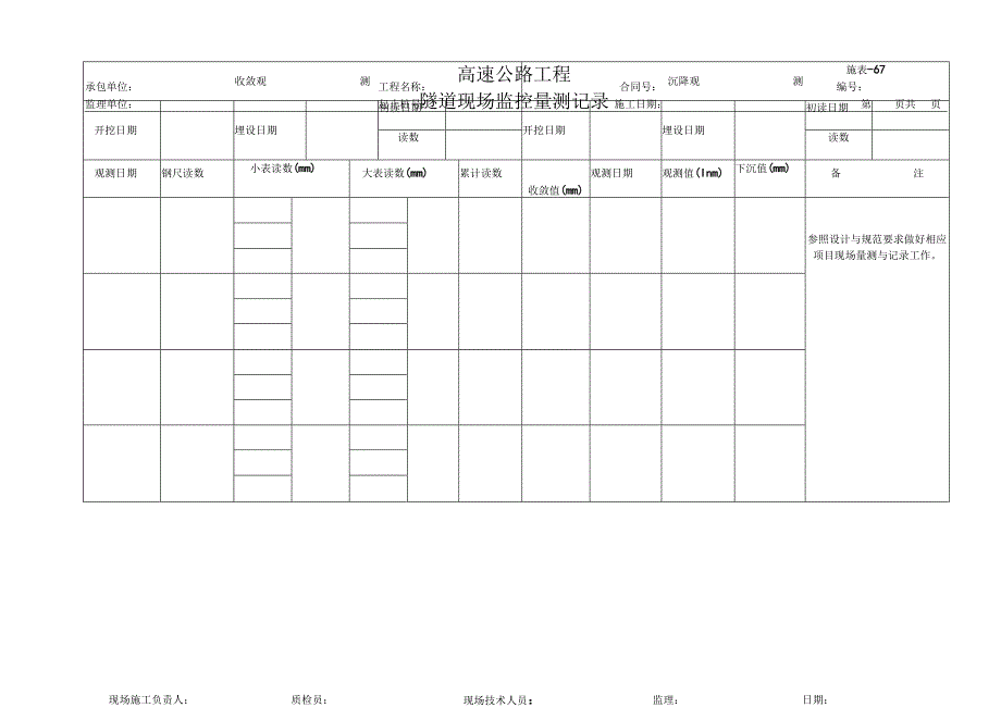 施表-67 隧道现场监控量测记录.docx_第1页