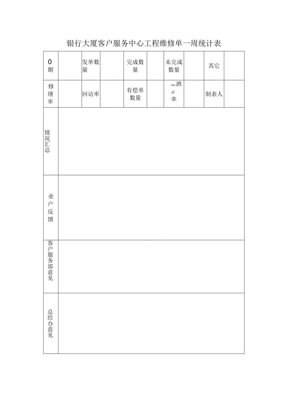 银行大厦客户服务中心工程维修单一周统计表.docx_第1页