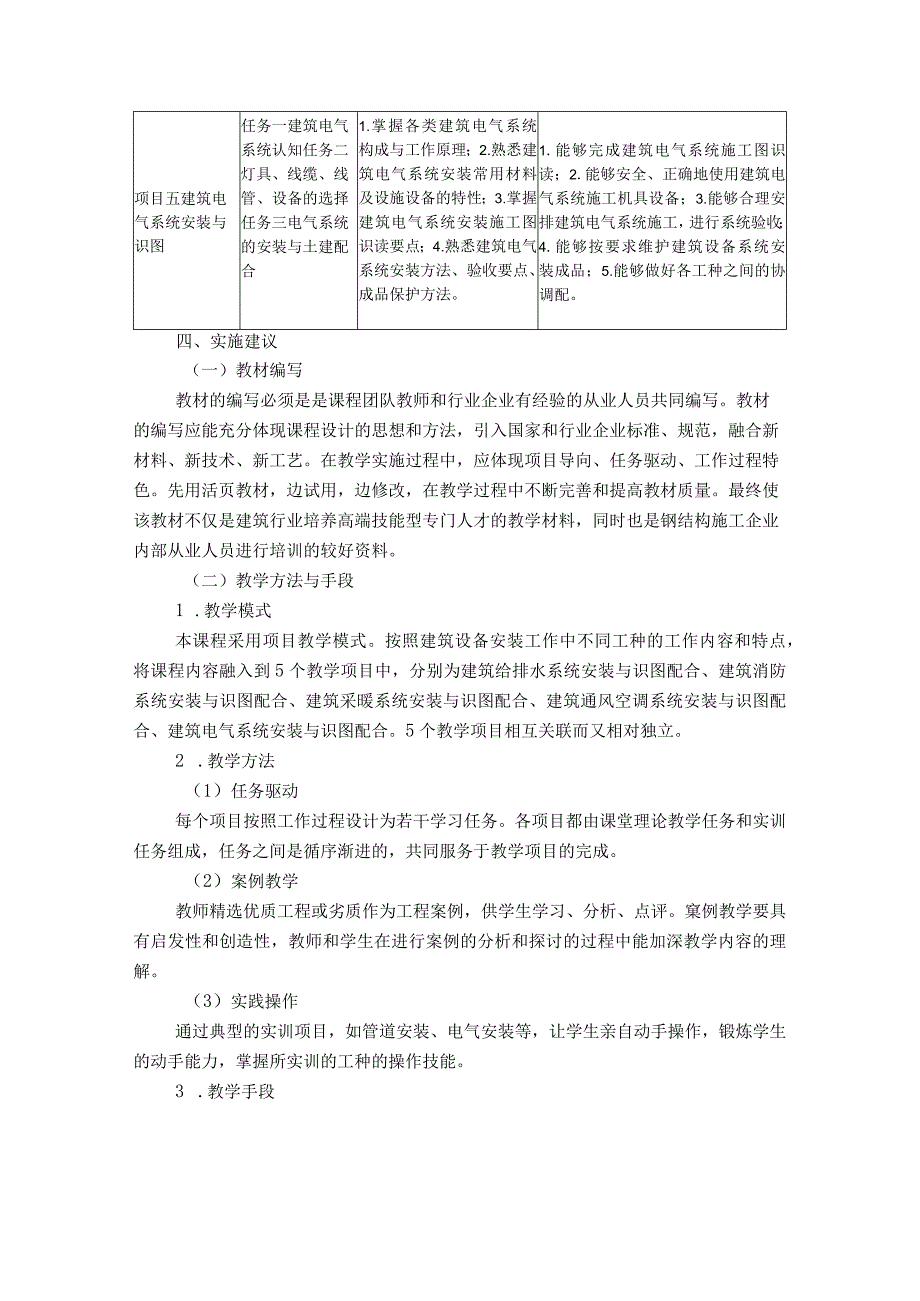 建筑设备安装与识图-《建筑设备安装与识图》课程标准.docx_第3页