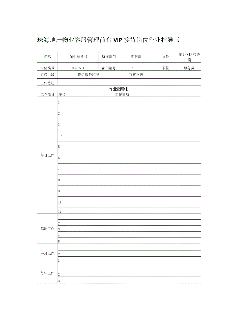 珠海地产物业客服管理前台VIP接待岗位作业指导书.docx_第1页