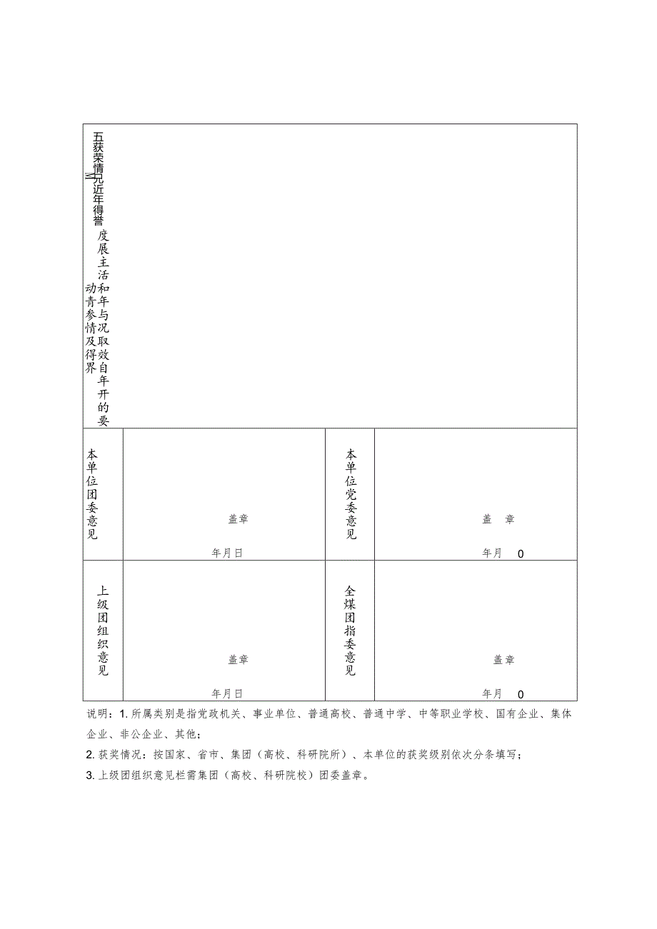 2021年度全国煤炭行业“五四红旗团支部”申报表.docx_第2页