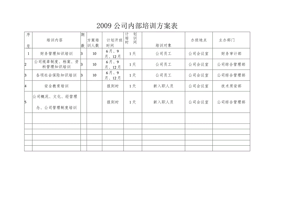 公司内部培训计划表.docx_第1页