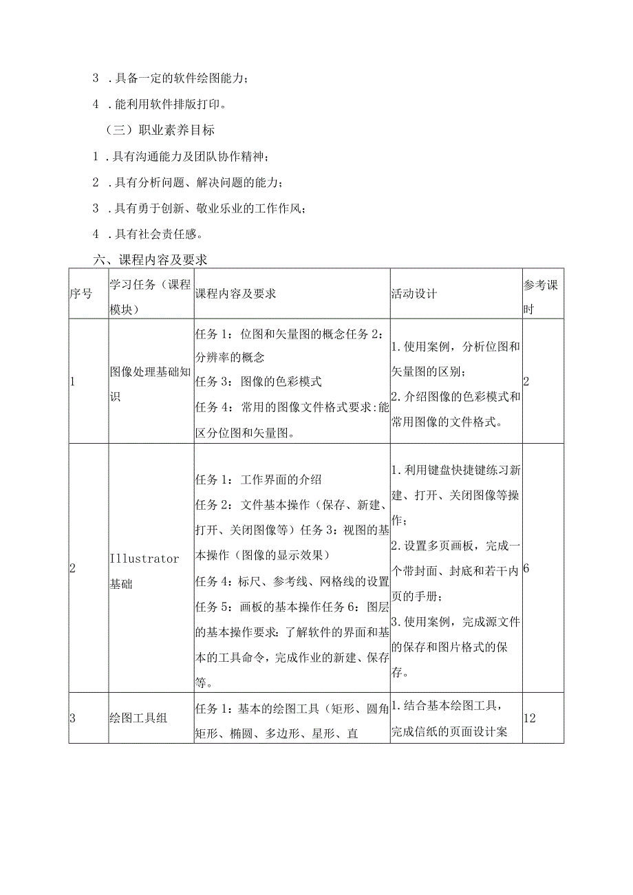 《计算机图形图像处理（AI）》课程标准.docx_第2页