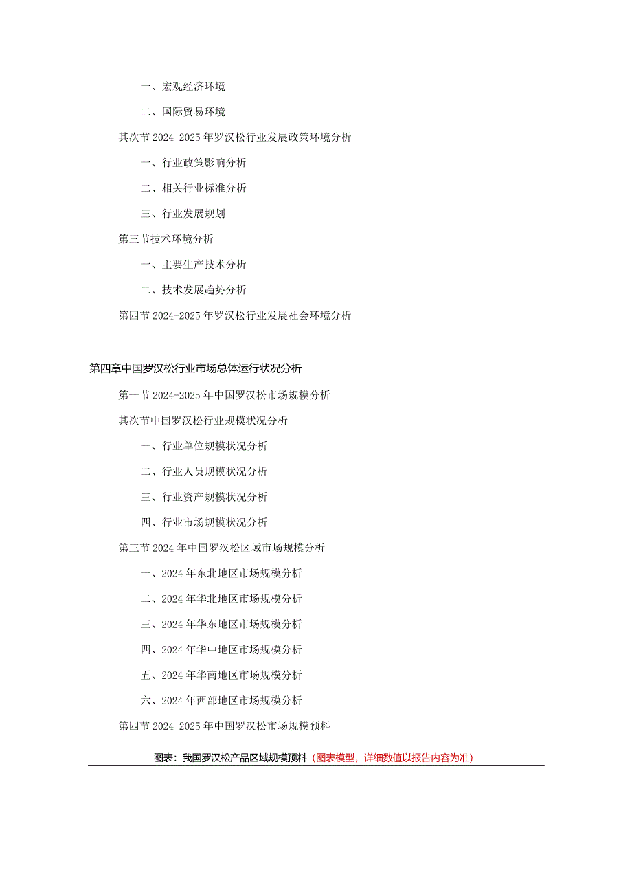 2024-2025年罗汉松行业深度调查及发展前景研究报告.docx_第3页