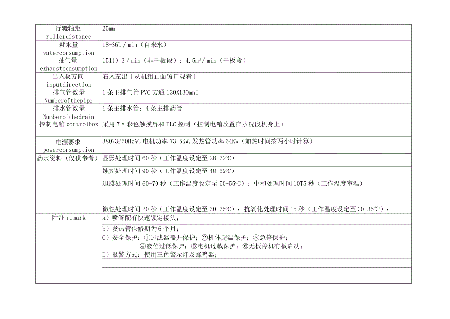 显影蚀刻连退膜生产线 — 基本规格.docx_第2页