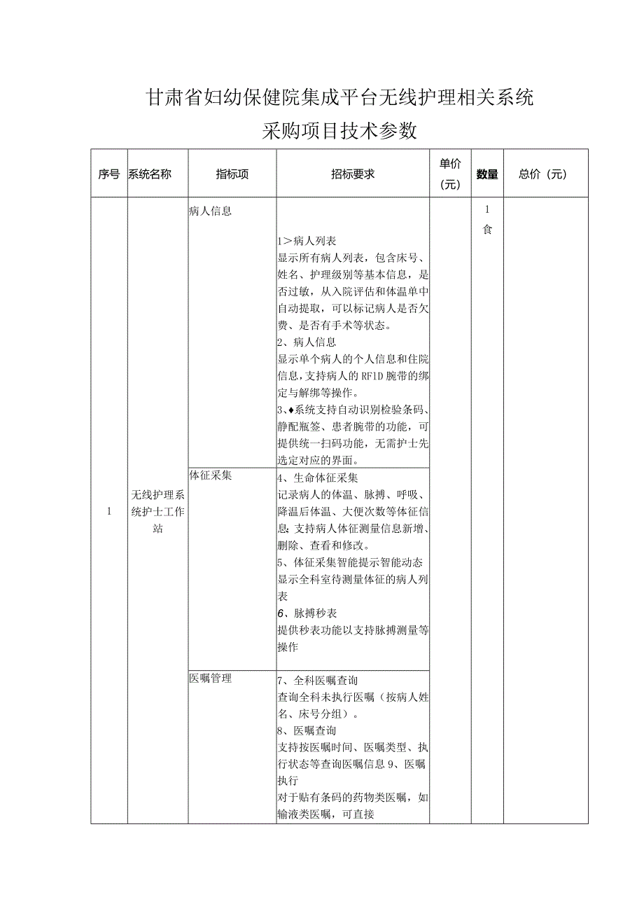 甘肃省妇幼保健院集成平台无线护理相关系统采购项目技术参数.docx_第1页