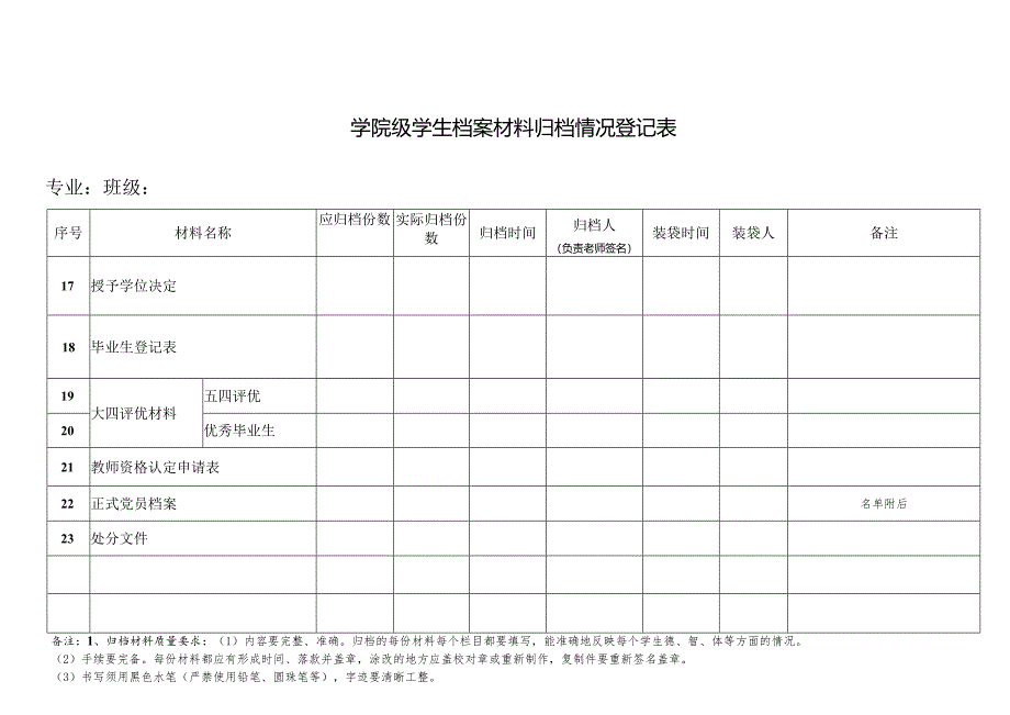 学生档案材料归档情况登记表汇编（大学适用）.docx_第3页