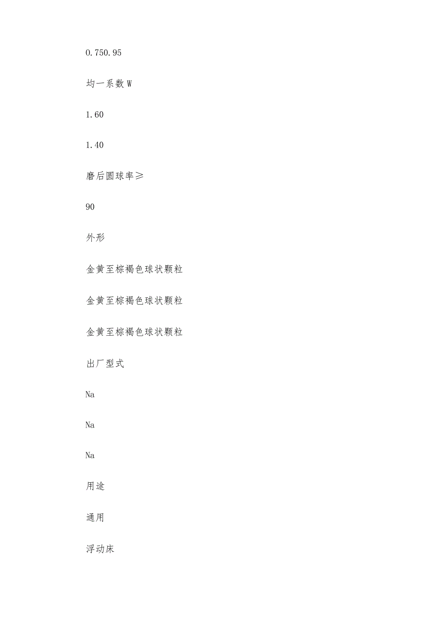 吸附钠型阳离子交换树脂在含酚废水处理中的应用研究.docx_第3页