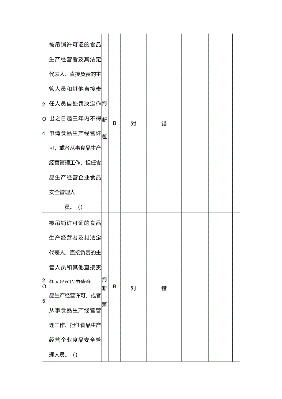 餐饮食品安全管理人员知识竞赛测试题库及答案.docx_第2页