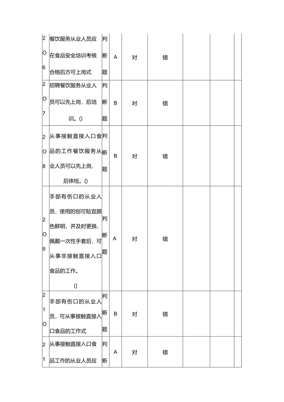 餐饮食品安全管理人员知识竞赛测试题库及答案.docx_第3页