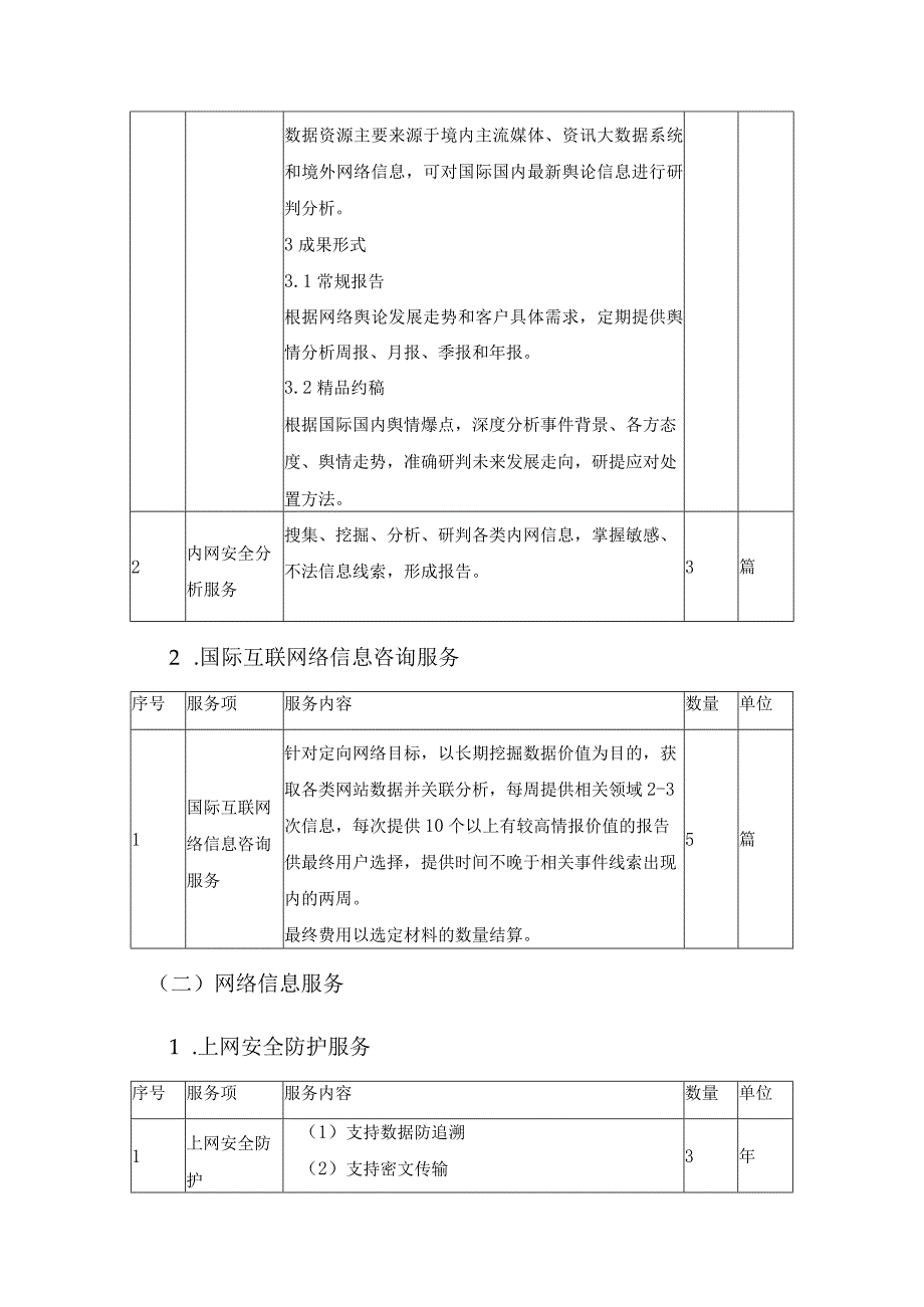 网络安全服务技术需求.docx_第2页