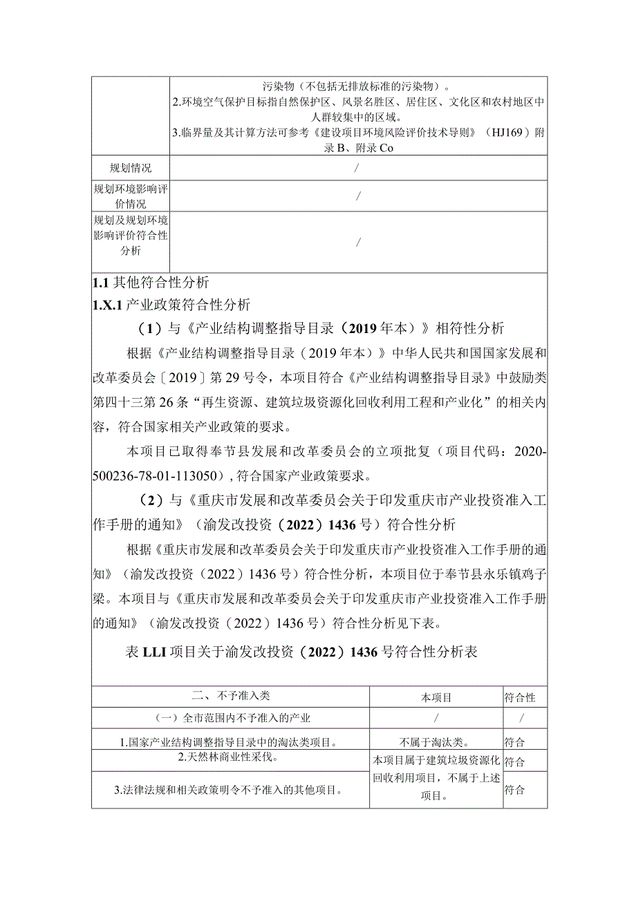 奉节县建筑垃圾消纳场建设工程环评报告.docx_第3页